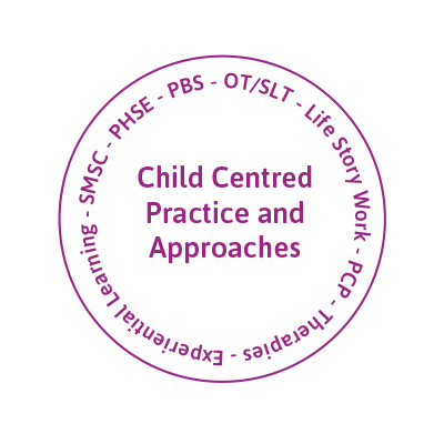 Child Centred Practice and Approaches Graphic